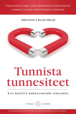 Tunnista tunnesiteet
